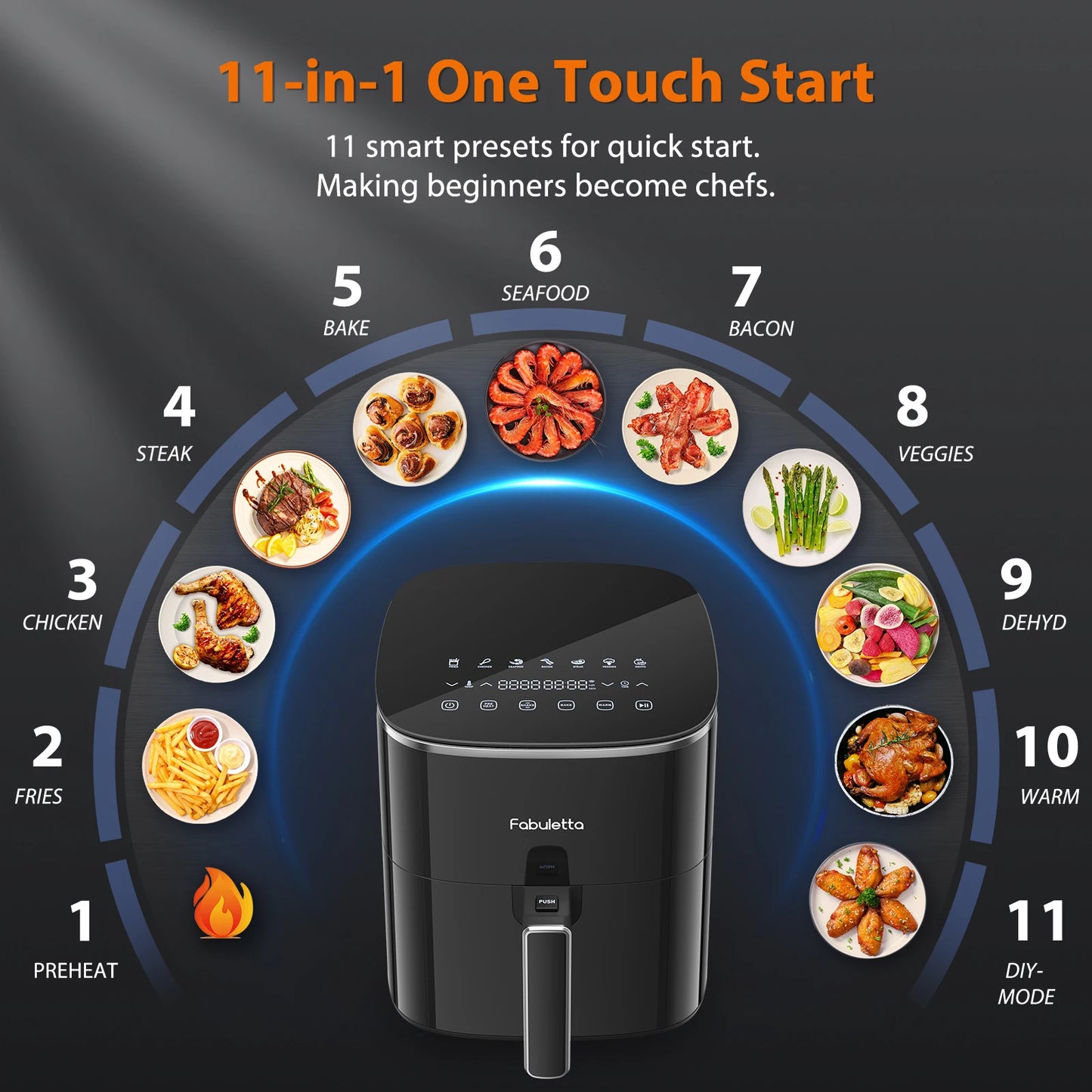 Air Fryer 11-in-1 Digital , Large 6 QT Airfryer with Easy View Windows, MAX 450℉ for Crispy, 50% Faster, Fast Roast, Preheat