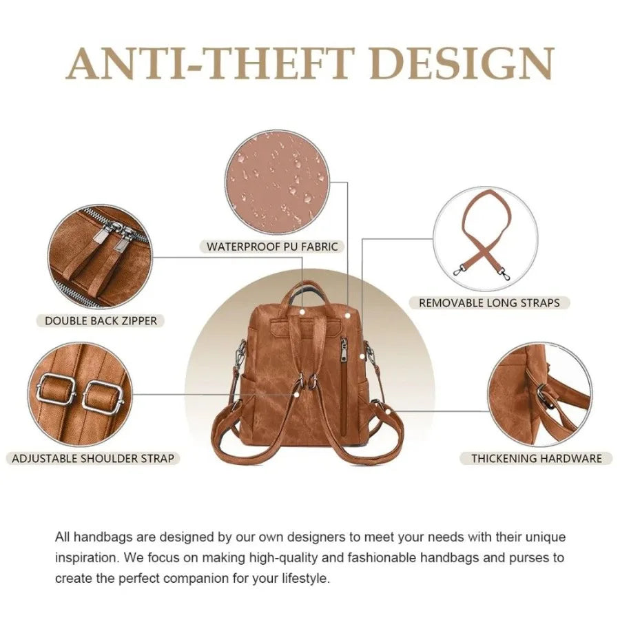 Backpack Purse for Womens Waterproof PU Leather Backpacks Handbags Ladies Casual Shoulder Bags Brown