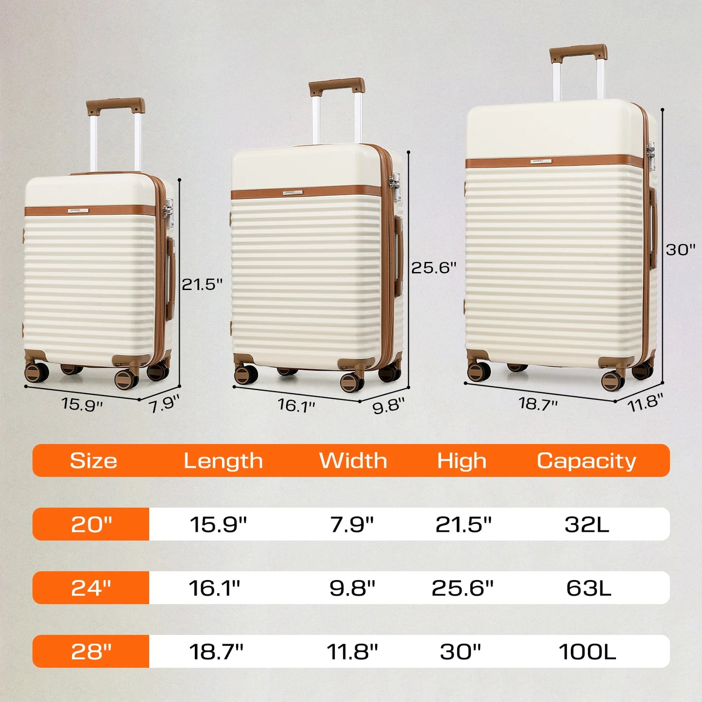Joyway Expandable Luggage Sets,Hard Shell Lightweight Durable Suitcase with Duffel Bag and Toiletry Bag, TSA Lock,Spinner Wheels