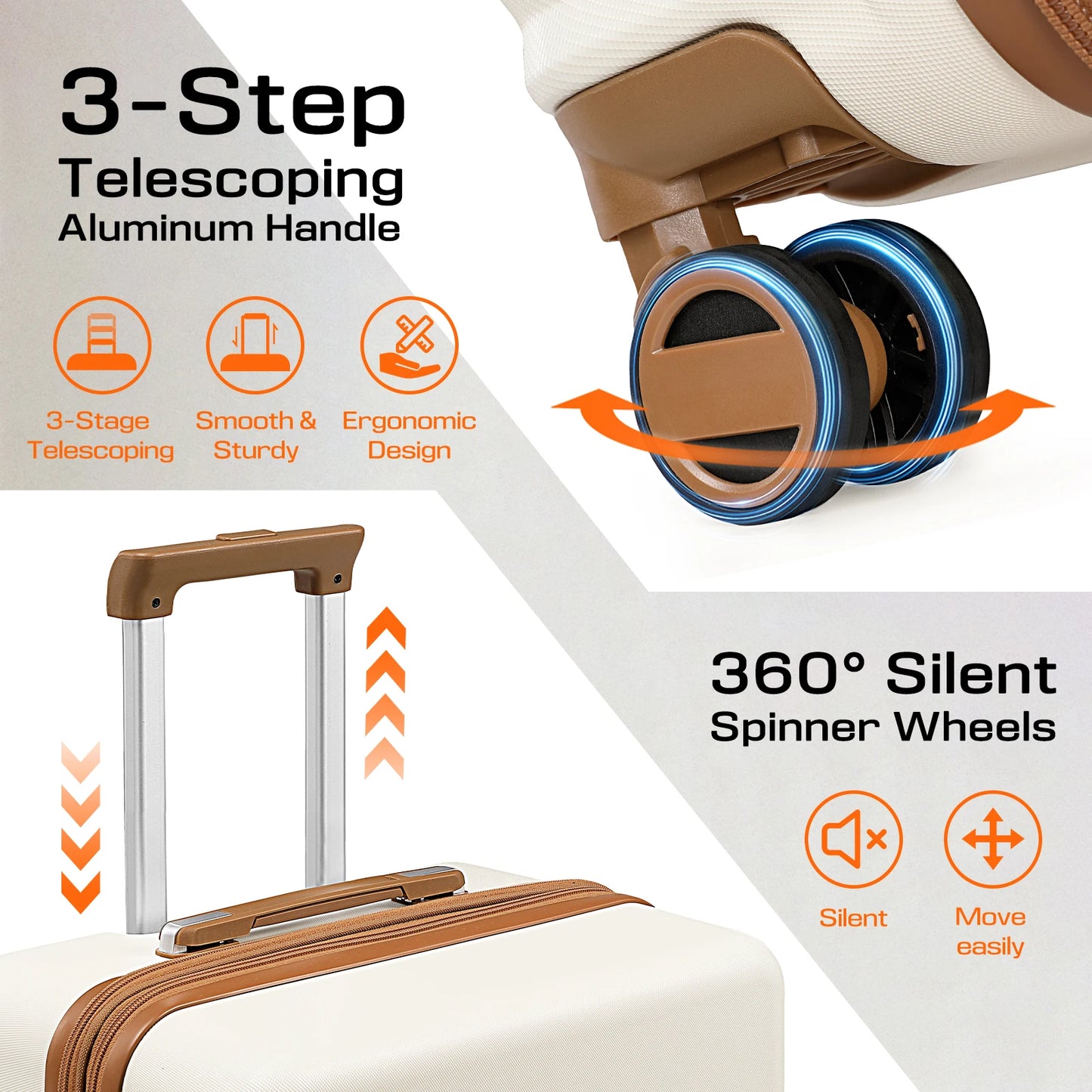 Joyway Expandable Luggage Sets,Hard Shell Lightweight Durable Suitcase with Duffel Bag and Toiletry Bag, TSA Lock,Spinner Wheels