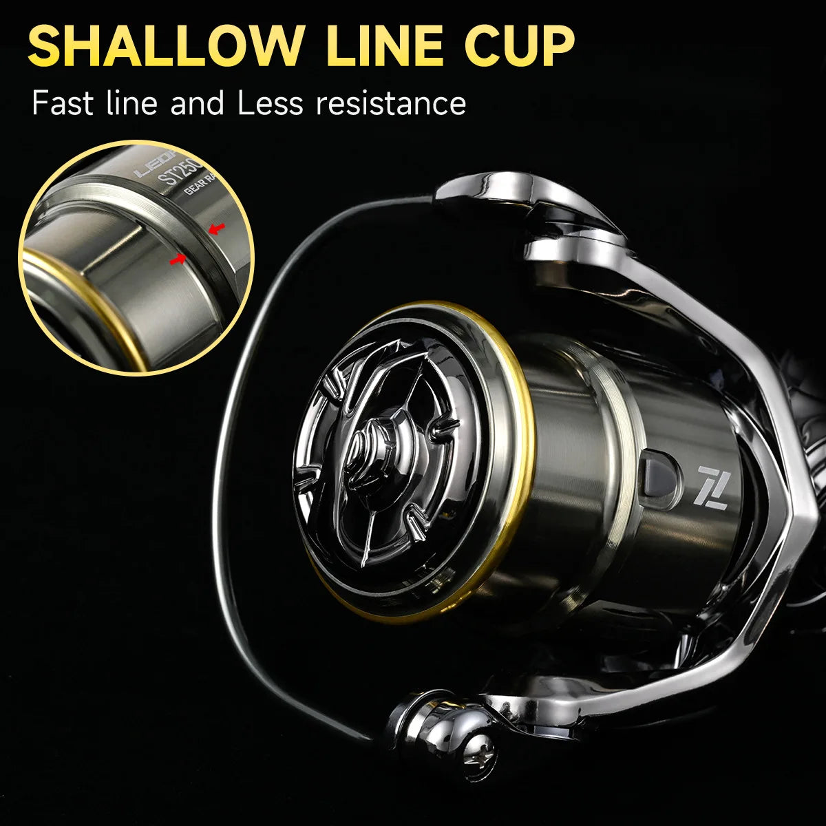 Dual Handle Spinning Reel 5.2:1 Gear Ratio 7+1 Bearing Left Right Hand Fishing Reel