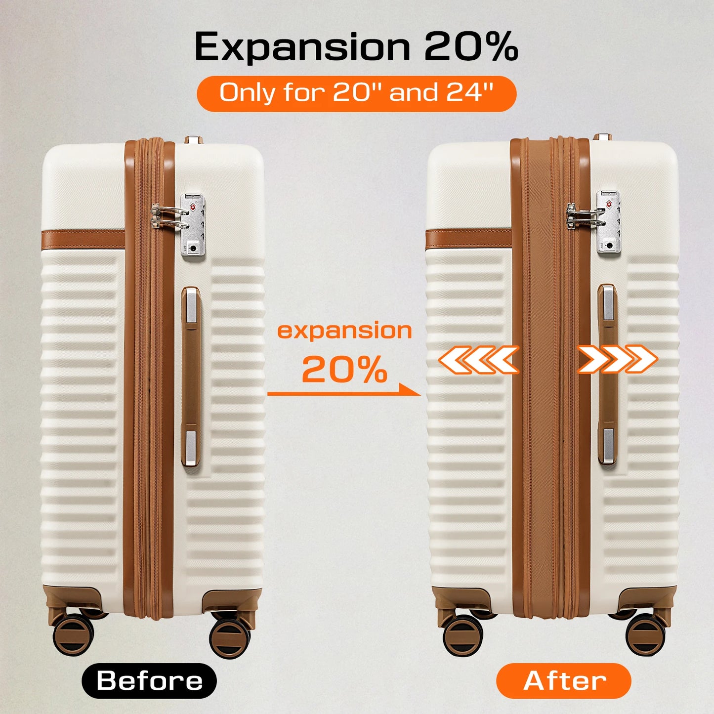 Joyway Expandable Luggage Sets,Hard Shell Lightweight Durable Suitcase with Duffel Bag and Toiletry Bag, TSA Lock,Spinner Wheels